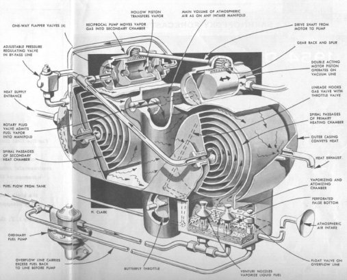 Pogue-carburetor-cutaway